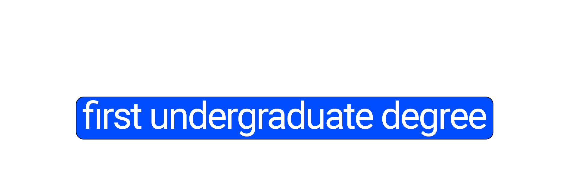 Students pursuing their first undergraduate degree