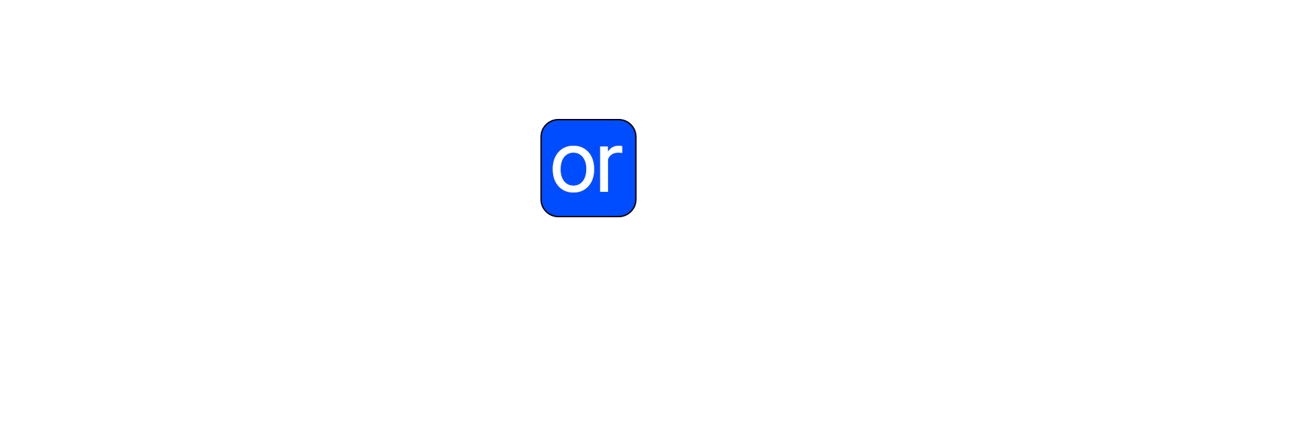 US citizen or permanent resident